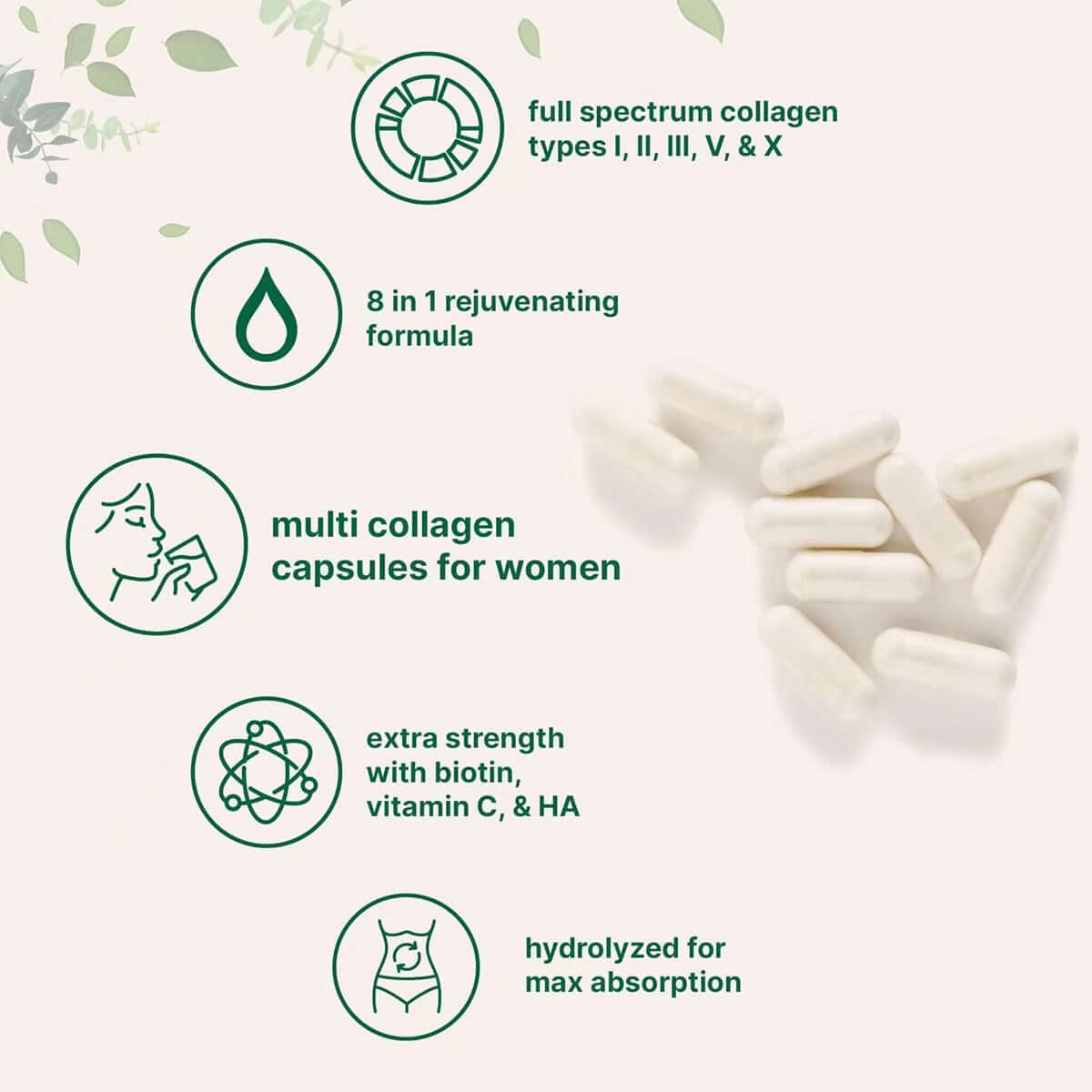 Alt="Multi Collagen Peptide Capsules