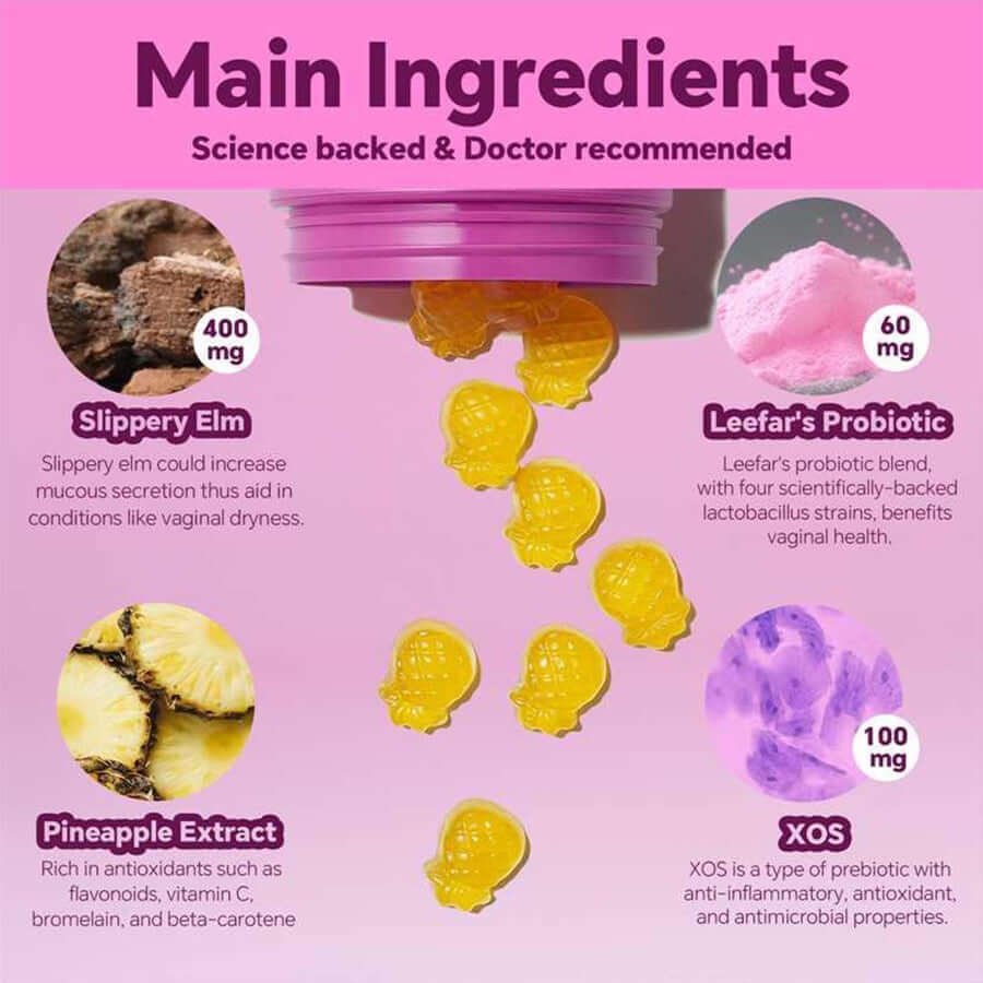 Alt="Feminine Probiotic Gummies