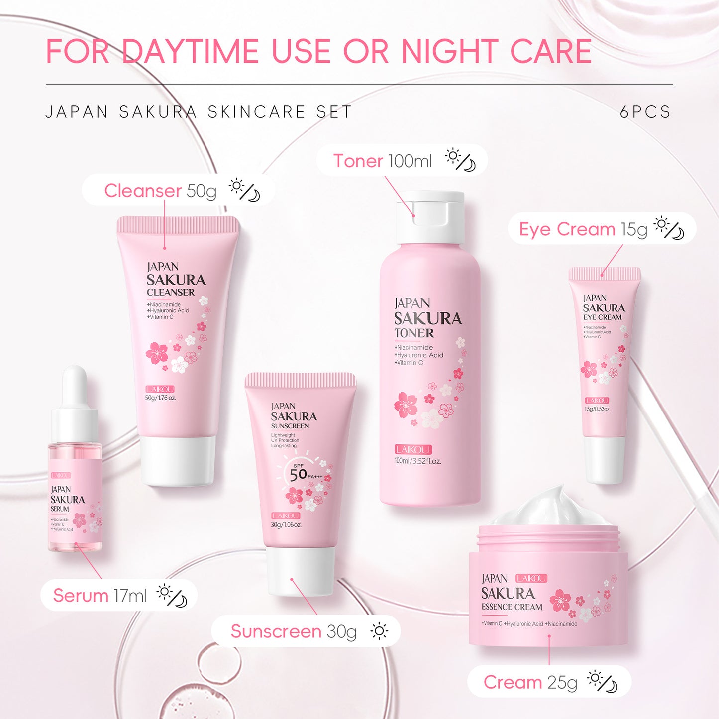 Cherry Blossom Skincare Six-piece Set